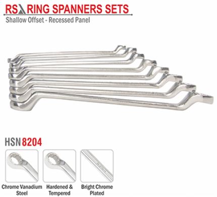 RS Ring Spanners Sets